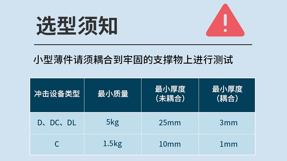 试样的质量和厚度要求表