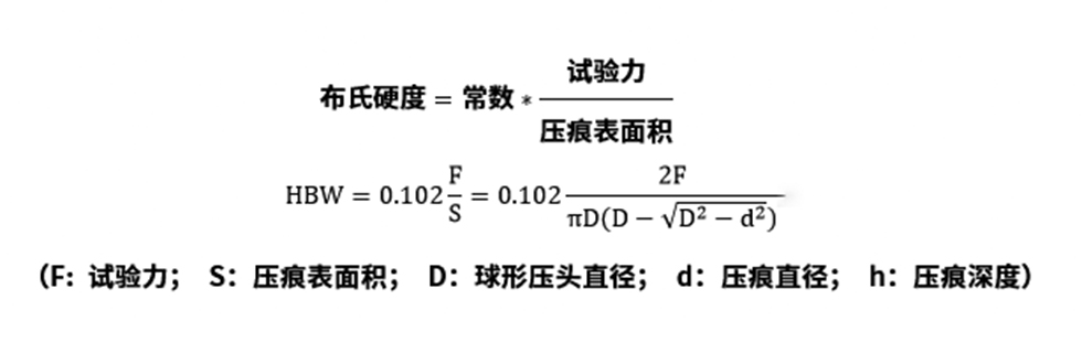 布氏硬度计计算公式