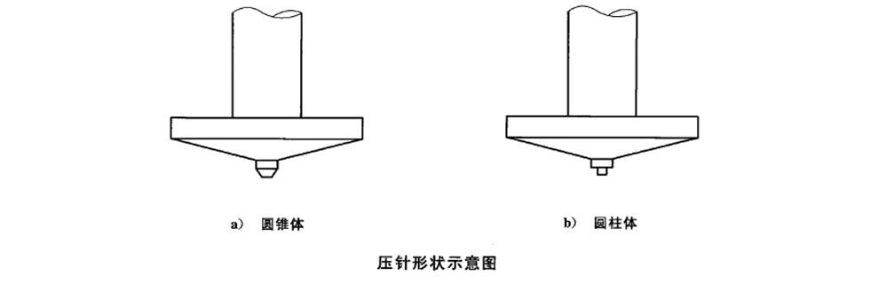 韦氏硬度计压针示意图