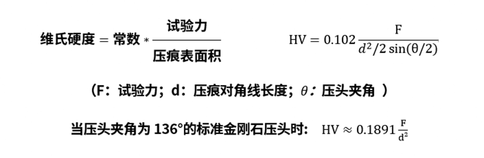 维氏硬度计计算方法