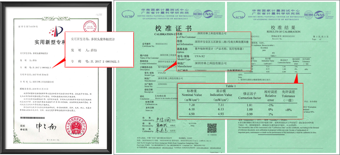 资质报告 资质报告
